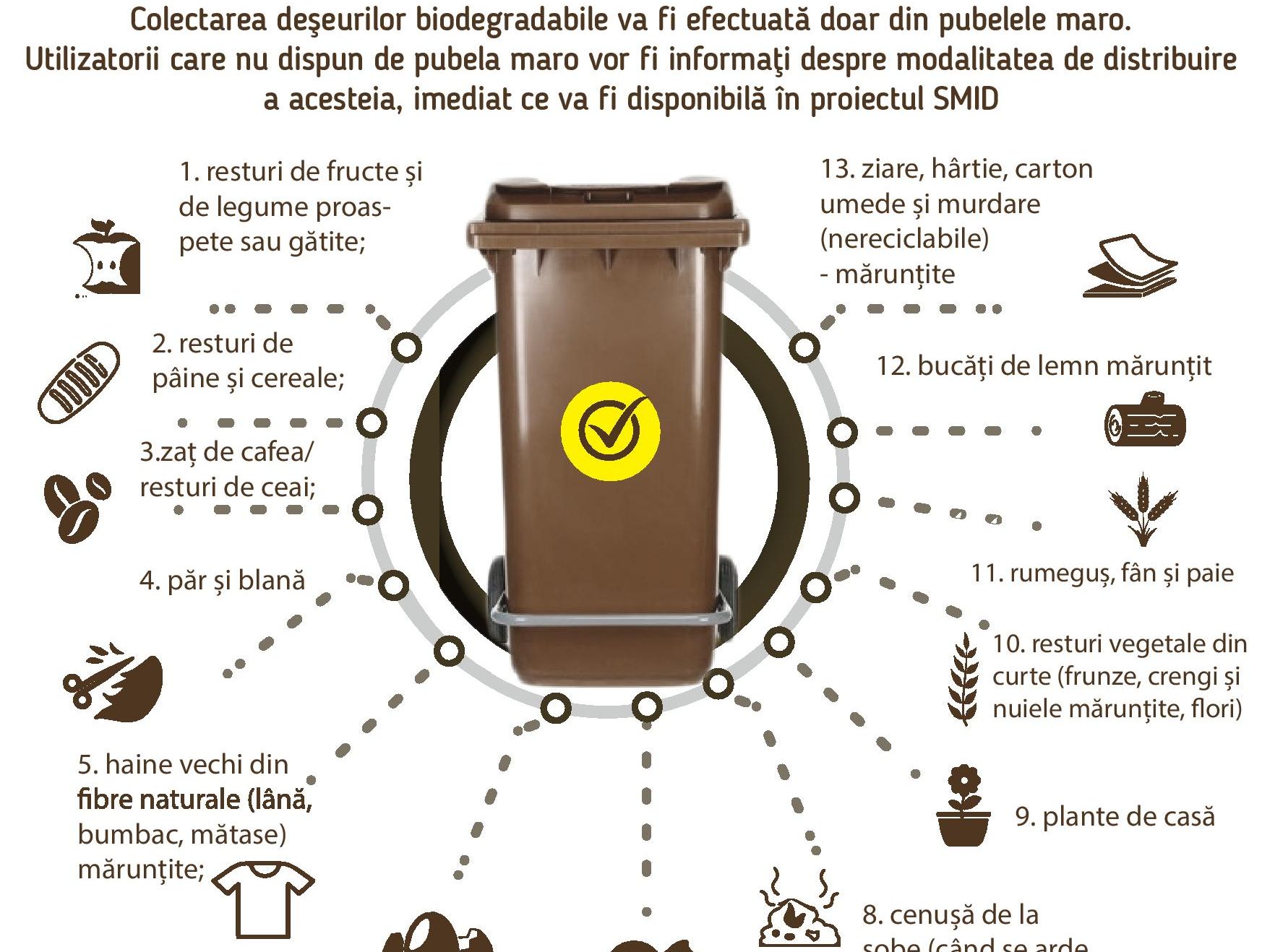 ARADCU 00 RETIM DESEURI BIODEGRADABILE PRIMARIA MUNICPIULUI ARAD JOI20FEB (2)-page-001